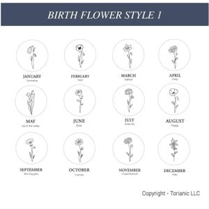 May include: A chart showing the birth flower for each month of the year. The flowers are illustrated in black and white line drawings. The chart includes the name of the flower and the month it represents.