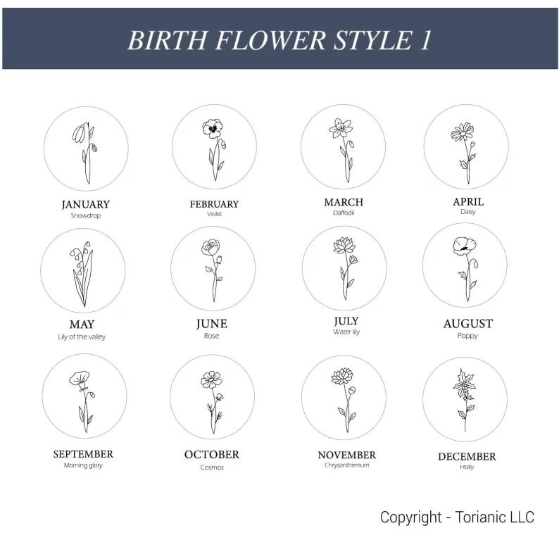 May include: A chart showing the birth flower for each month of the year. The flowers are illustrated in black and white line drawings. The chart includes the name of the flower and the month it represents.