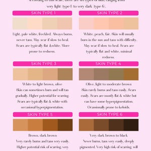 May include: An educational chart titled "the Fitzpatrick scale" displays six skin types with corresponding descriptions and color swatches ranging from pale white to very dark brown. The chart is designed to classify skin types.