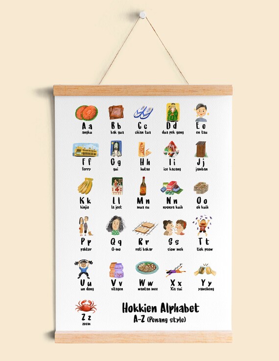 Printable Penang Style Alphabet Chart Let's Learn - Etsy