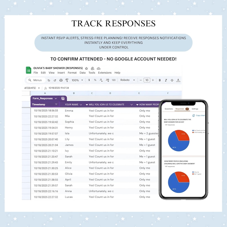 May include: A screenshot of a baby shower RSVP tracking system. The image shows a spreadsheet with guest responses and a smartphone displaying a pie chart summarizing attendance. Text at the top reads "Track Responses".