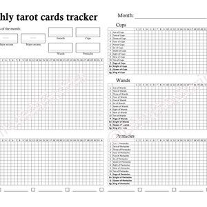Monatliche Tarotkarten tracker A4