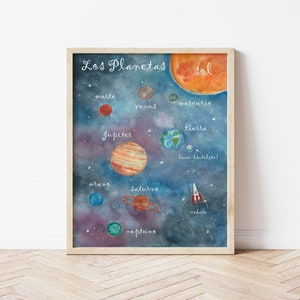 Póster impreso del sistema solar para colgar planetas educativos,  decoración de pared, lienzo, espacio, pintura exterior, póster para niños
