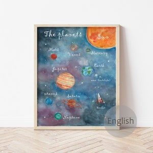 DEKORATIVES Blatt des pädagogischen Raumes auf Englisch, Blatt des Universums in Aquarell, originelles Kindergemälde, Geburtstagsgeschenk
