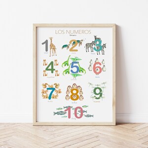Dekoratives Blatt mit ZAHLEN in Aquarell, Lernplakat mit Tieren, dekoratives Gemälde für Kinderzimmer, Geschenk für Kinder