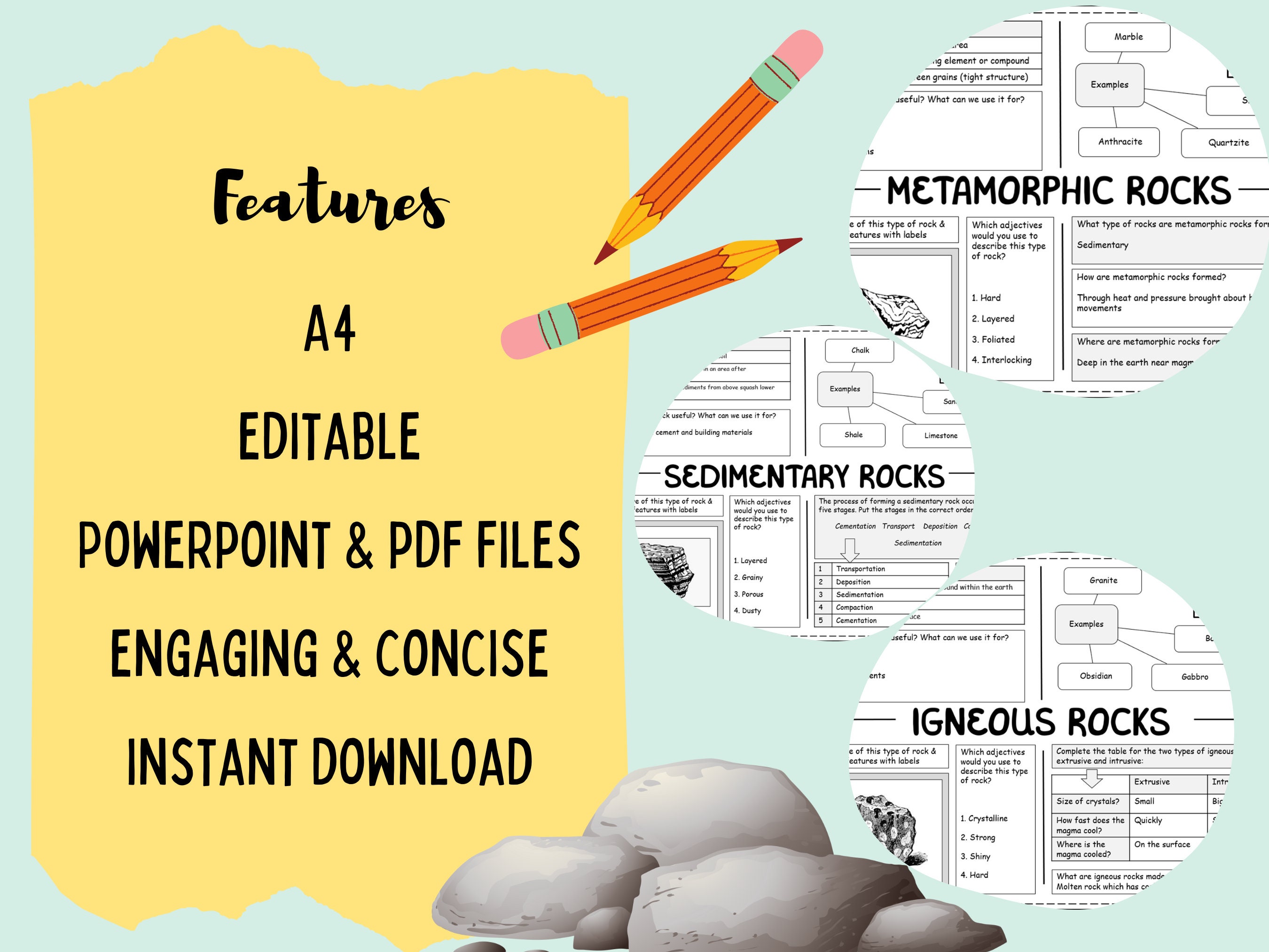 Rock Cycle Rock Types Metamorphic, Igneous and Sedimentary Revision ...