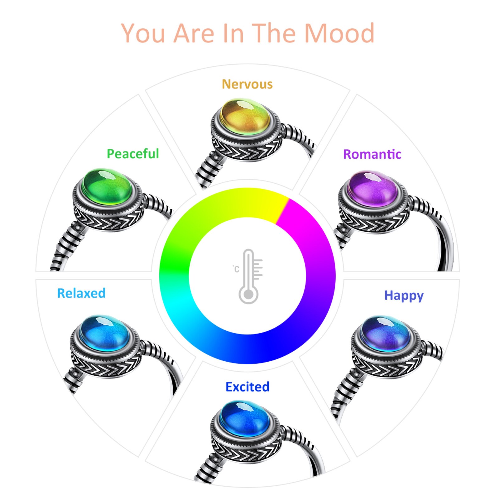 Mood rings for women sterling silver for girls 925 etsy