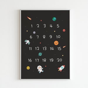 Space Themed Number Print - 123 Wall Art with Planets - Children Space Print - Educational Poster- Astronaut Print - Kids Room Decor