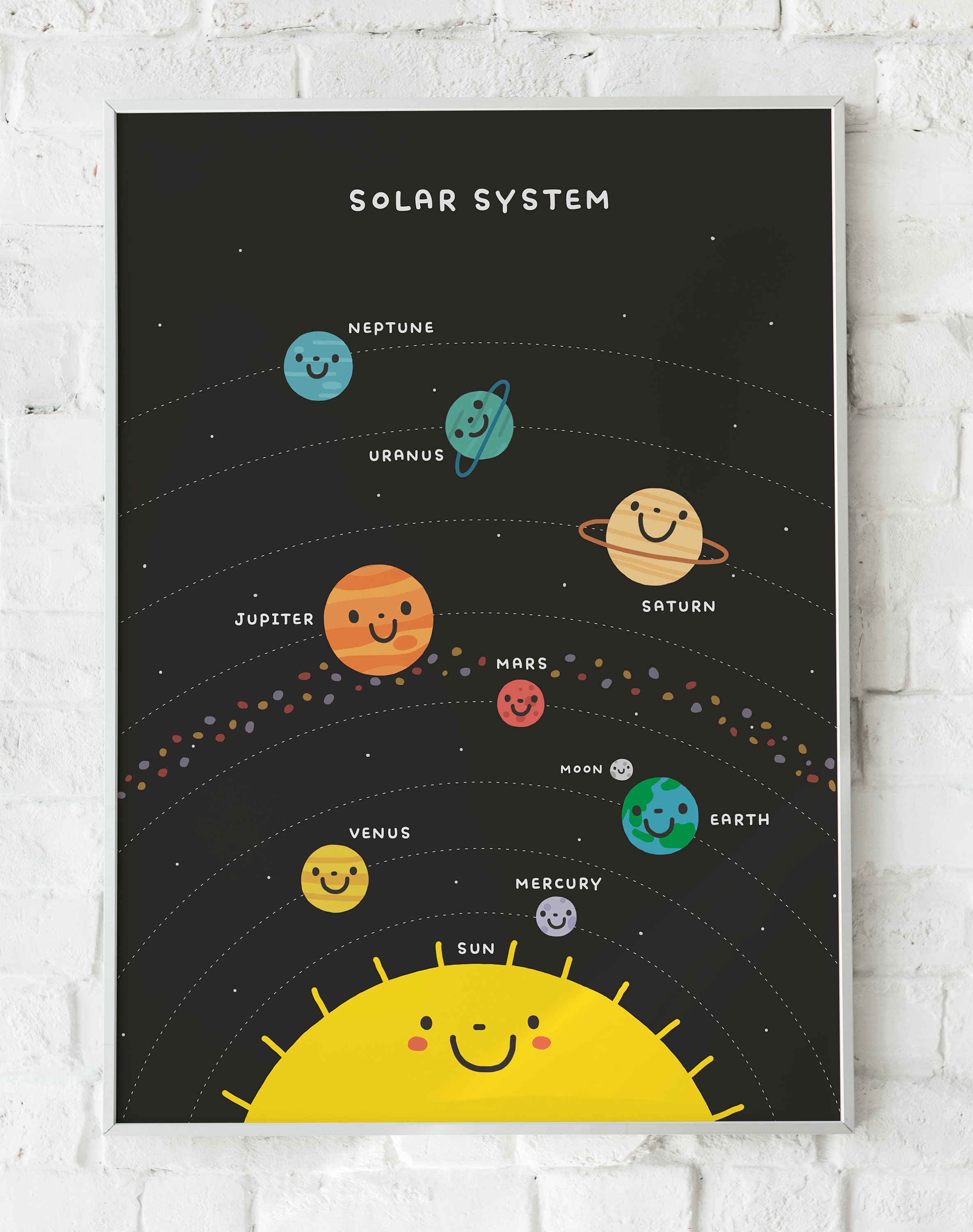 Space Wall Art Set of 3 Solar System Poster Dream Big - Etsy