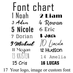 May include: A font chart displaying 17 different fonts, numbered 1 to 17. The fonts are shown in black text on a white background. The chart includes names such as Noah, Liam, Adam, Rowan, Nicole, Eric, Dorian, Jack, Michael, Lincoln, Megan, Hudson, Kristen, Amelia, Cris, and Lucas. The final font option is "Your logo, image or custom font".