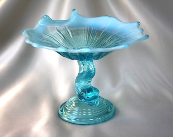 delightful aqua colored compote with an opalescent rim featuring a fish shaped stem which symbolizes creativity, good luck and health