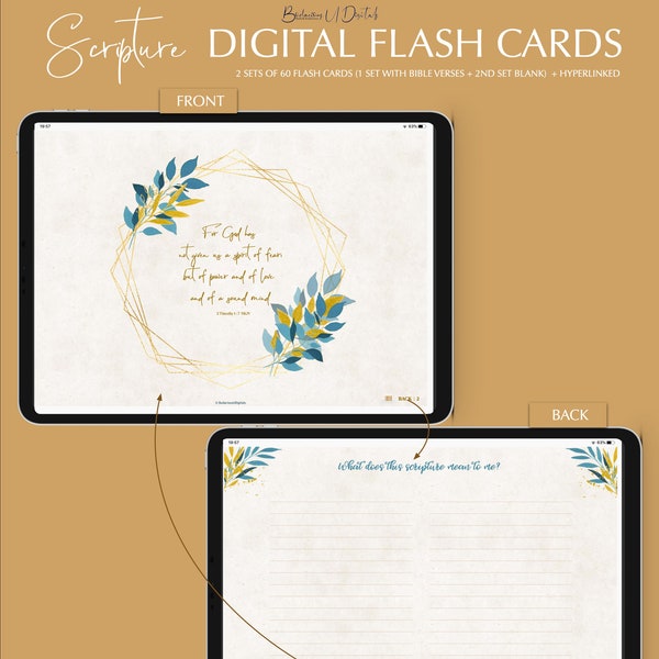 Goodnotes Index Card Etsy