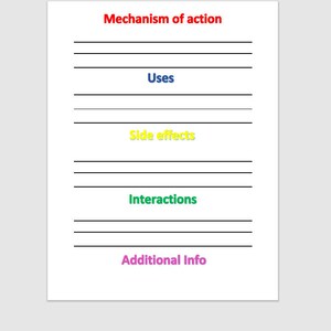 May include: A blank white sheet of paper with black lines and the headings "Mechanism of action", "Uses", "Side effects", "Interactions", and "Additional Info" written in different colors.