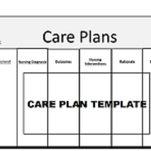 May include: A black and white care plan template with the text "Care Plans" at the top and "Care Plan Template" in the center. The template is divided into six columns labeled "Date/Time", "Nursing Diagnosis", "Outcomes", "Nursing Interventions", "Rationale", and "Evaluation".