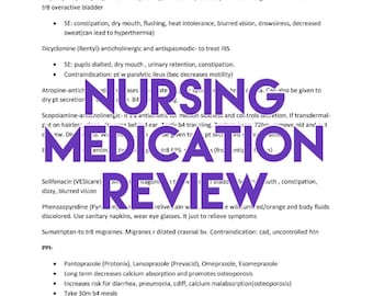May include: A white and blue graphic with the words "Nursing Medication Review" in bold, black letters. The graphic is overlaid on a white background with text about various medications and their side effects.