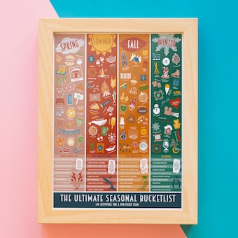 scratch poster for couples