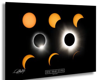 2024 Eclipse Poster, Solar System, Total Eclipse, Solar Phenomenon Chart, Space Art Illustration, Educational Wall Print