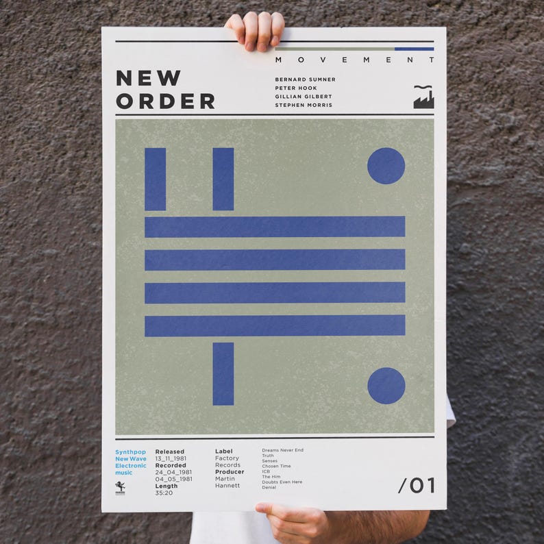 以下が含まれることがあります： 「NEW ORDER」のバンド名が黒い太字で書かれたポスター。ポスターは、明るい緑色の背景に青色の幾何学模様が特徴です。バンドメンバーの名前とアルバムの詳細が記載されています。