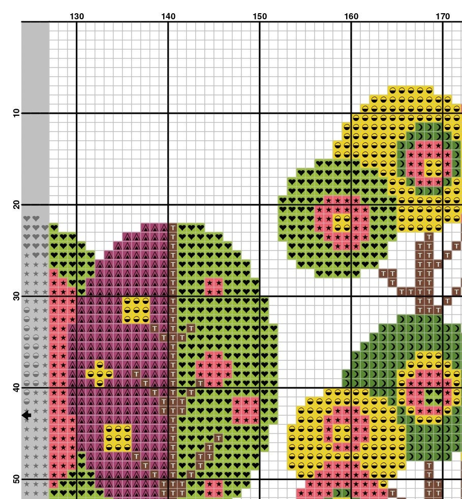 Modern Summer Trees Cross Stitch Pattern, Cross Stitch Chart ...