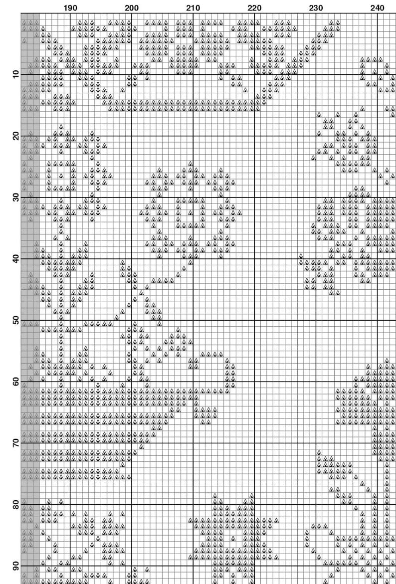 Antique Flowers Sampler Cross Stitch Pattern X Stitch Chart Etsy