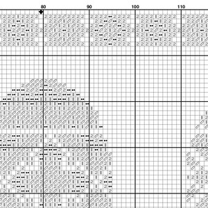 Easter Eggs Sampler Cross Stitch Pattern, Сross Stitch Chart, Vintage ...