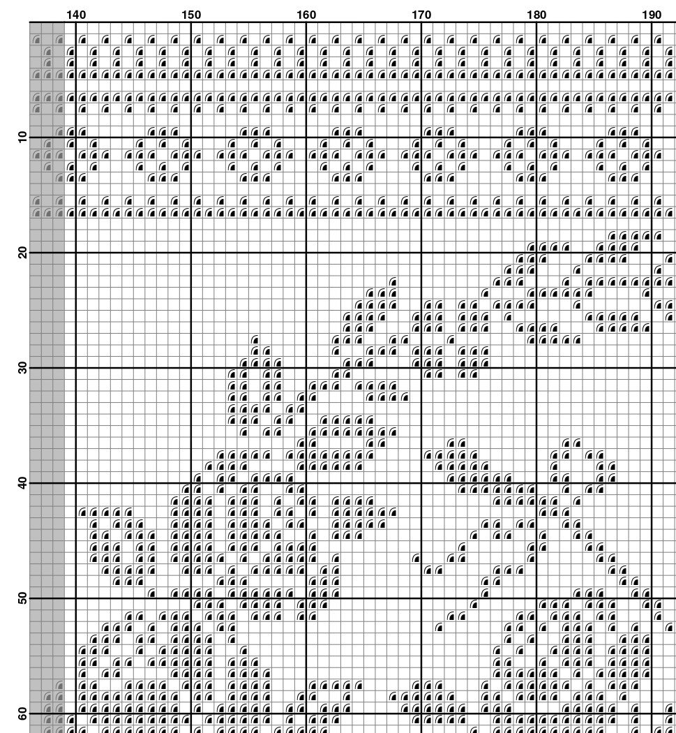 Monochrome Sampler Cross Stitch Pattern Easy Counted Cross Etsy
