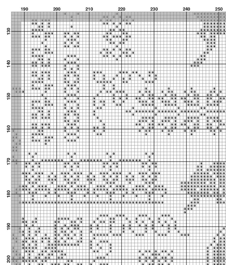 May include: A cross-stitch pattern chart with a grid of squares. The design features floral and geometric patterns in black and white. The chart is labeled with numbers along the top and side.
