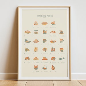 National Parks Alphabet Print, Nursery Art, Alphabet Poster, Gift for Nature Lovers, Baby Shower Gift, Nursery Decor, Baby, National Parks
