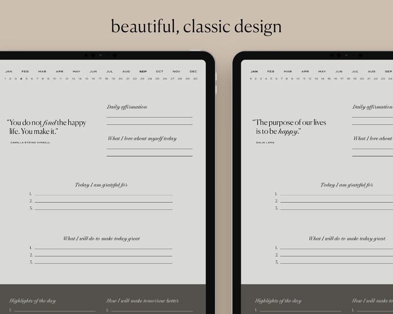 Pu&ograve; includere: Due pagine di planner digitale con sfondo beige. La pagina sinistra presenta la citazione "Non trovi la vita felice. La crei." di Camilla Eyring Kimball. La pagina destra presenta la citazione "Lo scopo della nostra vita &egrave; essere felici." del Dalai Lama. Entrambe le pagine includono sezioni per affermazioni quotidiane, gratitudine e riflessioni.