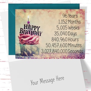 96th Birthday Card for her, Time Count Birthday Card for 96th Birthday, Grandma, Grandpa, Uncle, Aunt