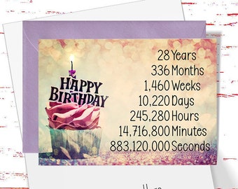 28th Birthday Card for her, Years Months Weeks Days Birthday Card for 28th Birthday, Cute Card for Daughter, Girlfriend, Friend