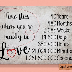 Cartão de aniversário de 40 anos para impressão, presente de 40 anos, cartão de aniversário de quarenta anos, para marido, para esposa, quadragésimo aniversário