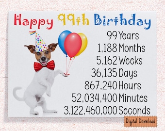 Printable Cute 99th Birthday Card, Time Birthday Card for 99th Birthday, Grandma, Grandpa, Uncle, Aunt, Mom, Dad Cute Dog Birthday Wishes