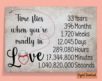 Time Flies 33rd Anniversary Card: Madly In Love (Digital Download)
