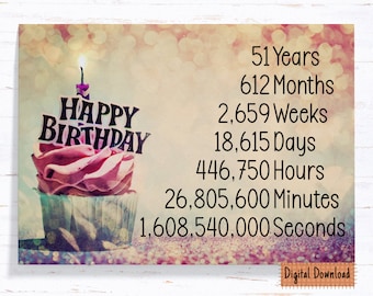 Printable 51st Birthday Card for her, Time Count Birthday Card for 51st Birthday, Cute Card for Daughter, Girlfriend, Friend