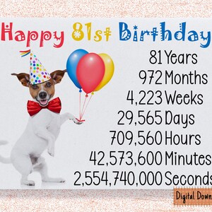 Druckbare süße 81. Geburtstagskarte, Geburtstagskarte für 81. Geburtstag Oma, Opa, Onkel Tante Mama, Papa süßer Hund Geburtstag wünscht 81 Jahre