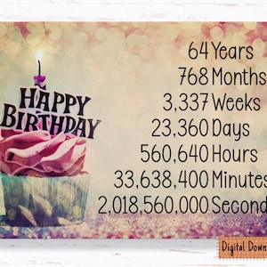 Puede incluir: Un cupcake rosa con una vela encendida y las palabras "HAPPY BIRTHDAY" en la parte superior. El fondo es una imagen borrosa de luces brillantes. La imagen también incluye texto que dice "64 años, 768 meses, 3.337 semanas, 23.360 días, 560.640 horas, 33.638.400 minutos, 2.018.560.000 segundos".
