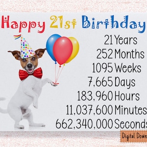 Cartão de aniversário de 21 anos fofo para impressão, cartão de aniversário com contagem de tempo para 21 anos, desejos de aniversário de cachorro fofos de 21 anos