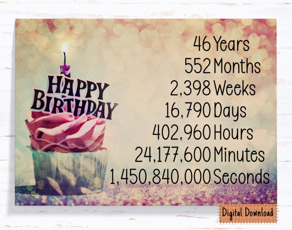 Printable 46th Birthday Card for Her, Time Count Birthday Card for 46th ...