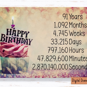 Printable 91st Birthday Card for her, Time Count Birthday Card for 91st Birthday, Grandma, Grandpa, Uncle, Aunt
