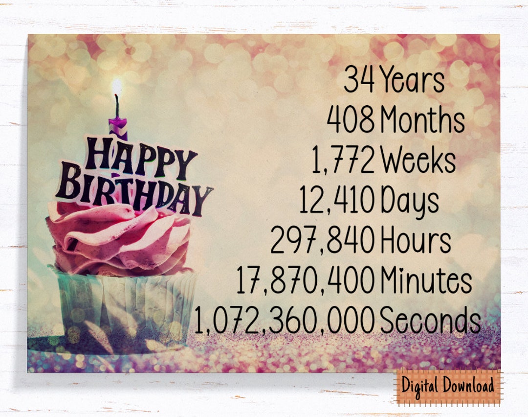 Printable 34th Birthday Card for Her, Time Count Birthday Card for 34th Birthday, Cute Card for