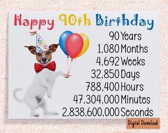 Printable Cute 90th Birthday Card, Birthday Card for 90th Birthday Grandma, Grandpa, Uncle, Aunt Mom, Dad Cute Dog Birthday Wishes 90 Years