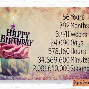 Cartão de aniversário de 66º aniversário imprimível para ela, cartão de aniversário com contagem de tempo para 66º aniversário, cartão fofo para filha, namorada, amiga