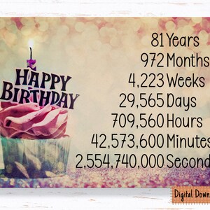 Druckbare Geburtstagskarte für 81. Geburtstag, Time Count Geburtstagskarte für 81. Geburtstag, süße Karte für Freundin, Tochter und Freund