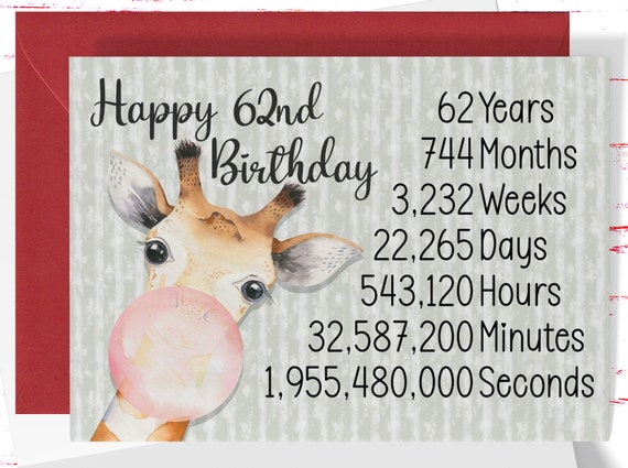 thumbnail image 2 of Giraffe Couple Birthday Card For Wife - Romantic Animal Design Blank Inside Card From Husband 2 of 11