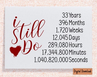 33rd Anniversary Card: I Still Do - Printable Milestone Gift (Digital Download)