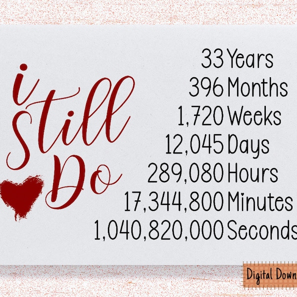 Printable I Still Do 33rd Anniversary Card, Years, Months, Weeks, Days, Thirty Three Year Anniversary Card, Thirty Third Anniversary