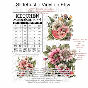 Kitchen Conversion and Watermelons on UVDTF Element Sheet full size (11x11) VF746ES4