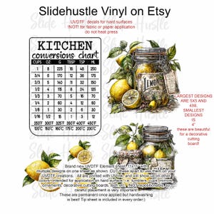 Kitchen Conversion and Lemons on UVDTF Element Sheet full size (11x11) VF746ES2