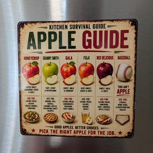 May include: A rectangular metal magnet featuring a Kitchen Survival Guide Apple Guide. It displays six columns with illustrations of Honeycrisp, Granny Smith, Gala, Fuji, Red Delicious apples, and a baseball, including descriptive text and usage tips.
